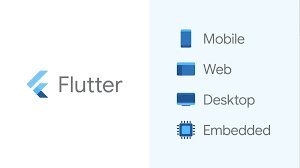  Cross-Platform App Development with Flutter for Android, iOS, and Web