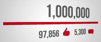 Such a good YouTube package and that too only for Rs 14,260.