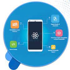  Cross-Platform App Development with Flutter for Android, iOS, and Web