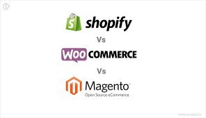  Revolutionizing E-Commerce with Flutter, React Native, and Backend Mastery"