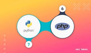 Revolutionizing E-Commerce with Flutter, React Native, and Backend Mastery