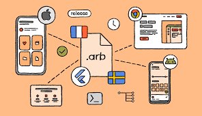 Learn apps development 0 to hero in 3 month with senior developer