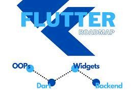  A Senior Developer's Quick Path to Expertise"