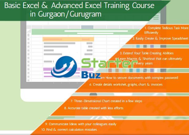 100% Job, Data Science in 2025: Which Ones Matter & How to Get Them, 100% Job, Excel Course in Delhi, 110071 - by SLA Consultants India