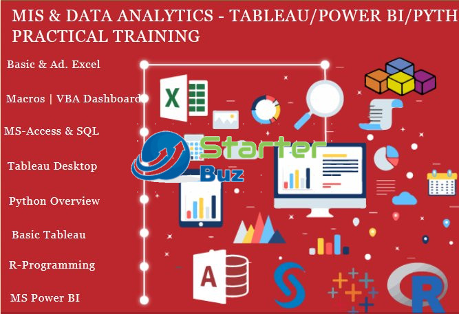 Best 100% Job, Data Analyst for Landing a High-Paying Job in 2025, 100% Job, MIS Course in Delhi, 110080 -  by SLA Consultants India, Free Power BI Certification